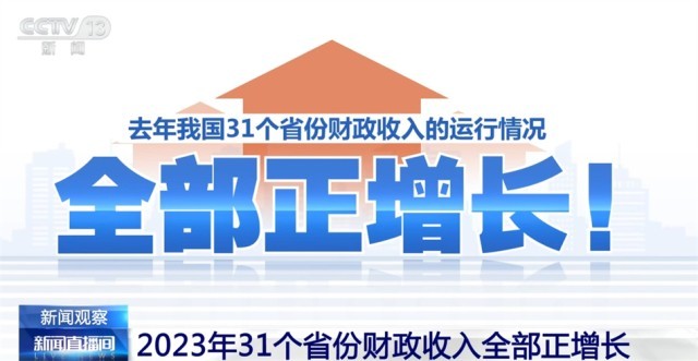 多领域奋跃向上展现新气象 “中国号”经济巨轮劈波斩浪、扬帆远航